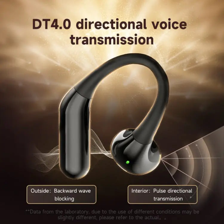 Half In-Ear Bluetooth Earphones Wireless Sports On-Ear Earphone AIR6 - AIR6 / Black - Apple Accessories