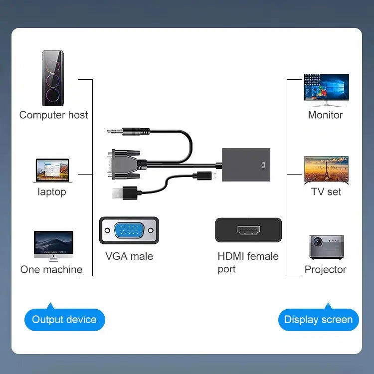 HDCO-VGAM2 1080P VGA Male to HDMI Female Converter with 3.5mm Audio Cable HDCO-VGAM2 - HDCO-VGAM2