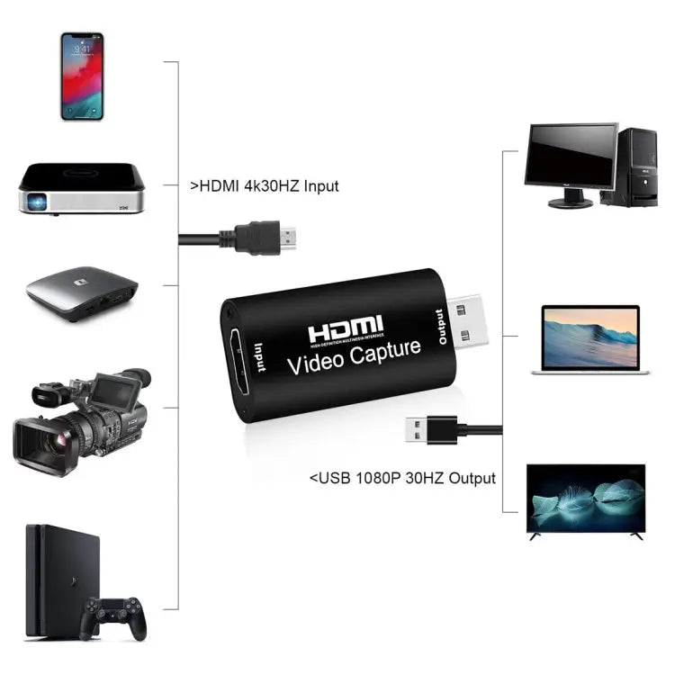 HDMI Video Capture Card Live Recording Box Video Capture Adapter Box USB 2.0 - USB 2.0