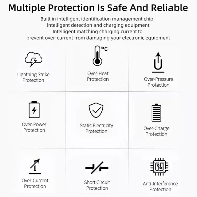High Quality 5V / 1A EU Plug USB Charger Adapter For iPhone Galaxy Huawei Xiaomi LG HTC and Other Smart Phones