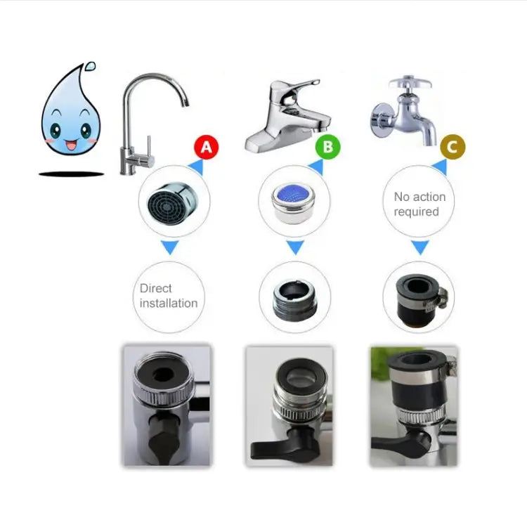 HONG WO Kitchen Water Filter Faucet Water Purifier Faucet Water Purifier - Faucet Water Purifier