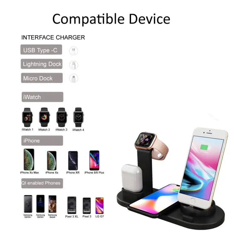 HQ-UD15 5 in 1 8 Pin + Micro USB + USB-C / Type-C Interfaces + 8 Pin Earphone Charging Interface + Wireless Charging