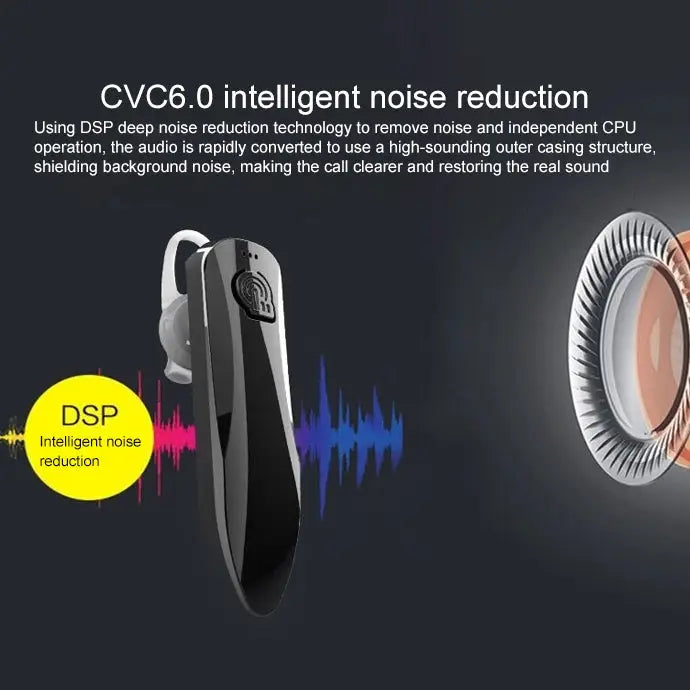 J10 Bluetooth 4.1 Universal Mini Wireless Sport Vehicle Stereo Music Bluetooth Headset - Gold