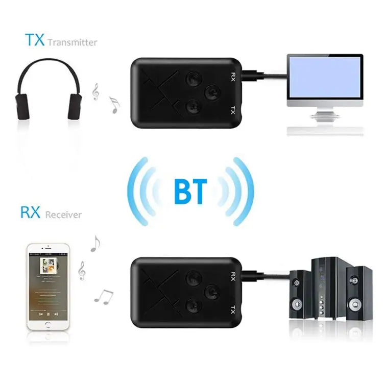 JDEX-TX10 Wireless 2-in-1 3.5mm Bluetooth 4.2 Audio Receiver And Transmitter Adapter JDEX-TX10 - JDEX-TX10
