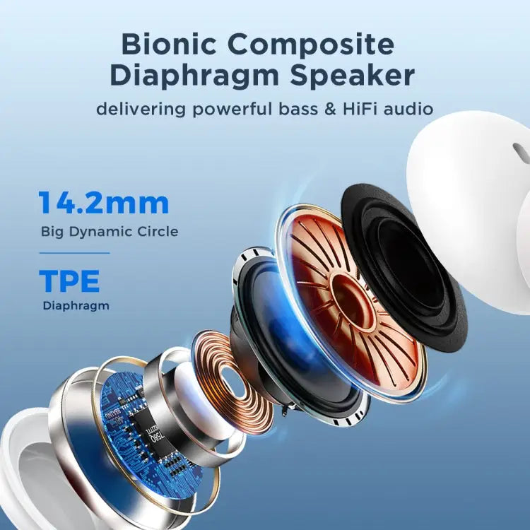 JOYRO0M JR-EW02 3.5mm In-Ear Wired Earphone Length: 1.2m JR-EW02 - JR-EW02 / White