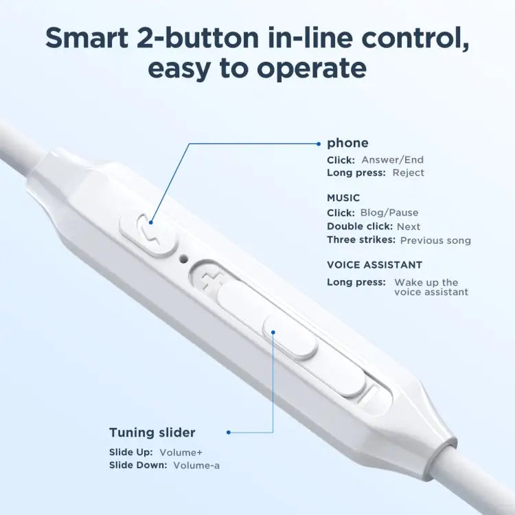 JOYRO0M JR-EW02 3.5mm In-Ear Wired Earphone Length: 1.2m JR-EW02 - JR-EW02 / White