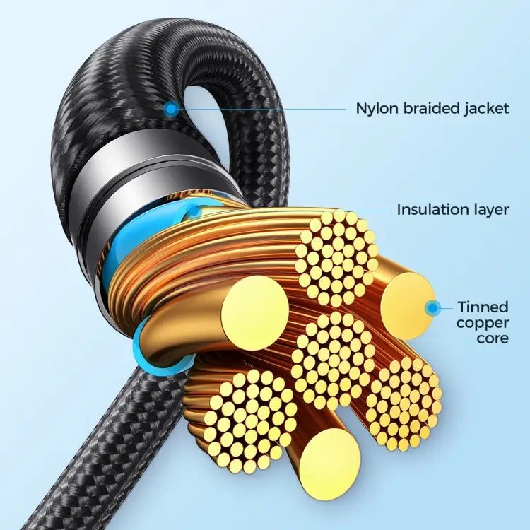 JOYROOM A21 100W USB to 8 Pin + Type-C + Micro USB 3 in 1 Charging Cable Length: 1.2m USB to 8 Pin + Type-C + Micro USB