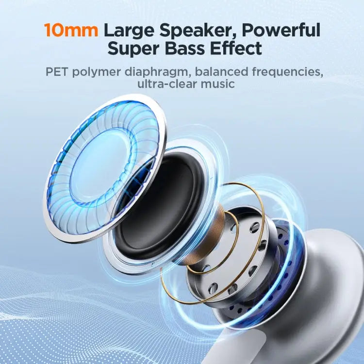 JOYROOM JR-EW03 3.5mm In-Ear Metal Wired Earphone Length: 1.2m