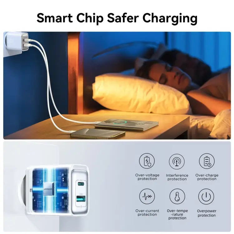 JOYROOM JR-TCF15 30W USB + USB-C / Type-C Fast Charger EU Plug UK Plug - Apple Accessories
