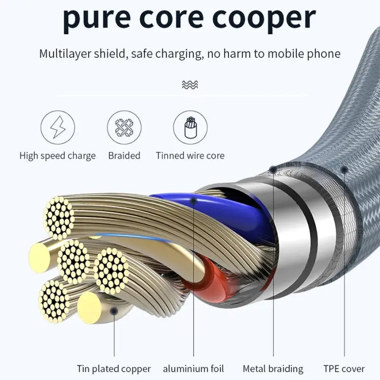 JOYROOM S-M369 Simple Series 2.4A 8 Pin Nylon Braided Data Cable Length: 1.2m - Gold