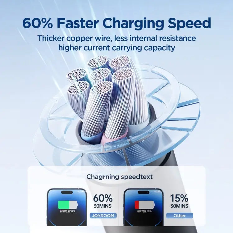 JOYROOM SA29-AL3 3A USB to 8 Pin Liquid Silicone Fast Charging Data Cable Length: 1.2m USB to 8 Pin (1.2m) - Apple