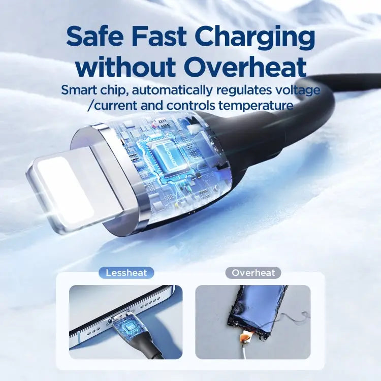 JOYROOM SA29-AL3 3A USB to 8 Pin Liquid Silicone Fast Charging Data Cable Length: 1.2m USB to 8 Pin (1.2m) - Apple