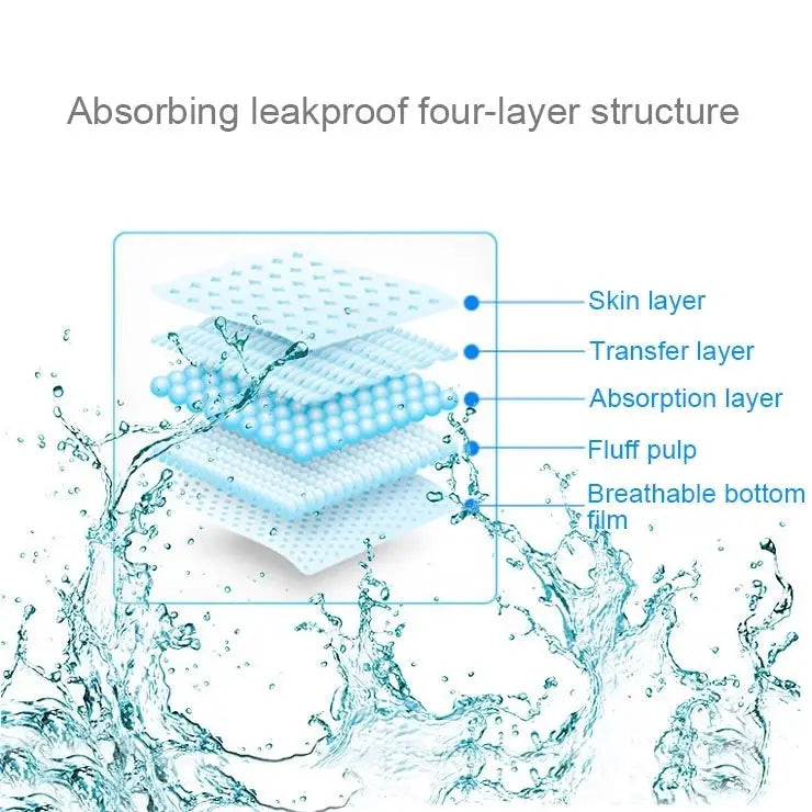 KANG YI DOCTOR Adult Diapers Cloth for Disabled Old Women and Men Disposable Nappy Incontinence L Suitable