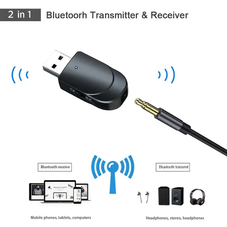 KN330 3 in 1 USB Bluetooth 5.0 Adapter Audio Transmitter Receiver with Switch Button & 3.5mm AUX Interface KN330 - KN330