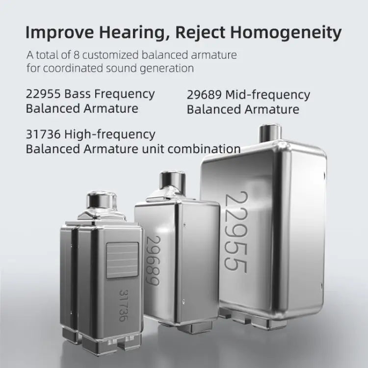 KZ SA08 Wireless Four-unit 5BA Balance Armature Bluetooth In-ear TWS Earphone SA08 - SA08 - Apple Accessories