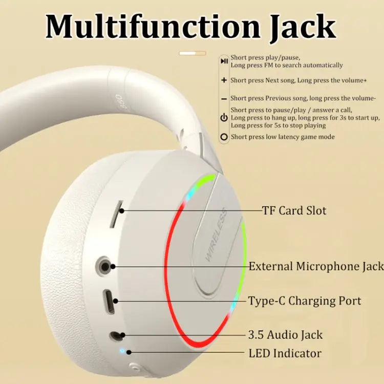 L850 Foldable ENC Noise Reduction Wireless Bluetooth Earphone with Microphone - Apple Accessories