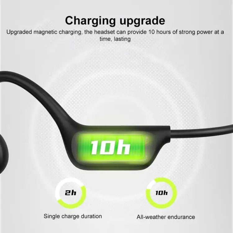 Langsdom BE17 Bone Conduction Waterproof Bluetooth Sports Earphone - Apple Accessories