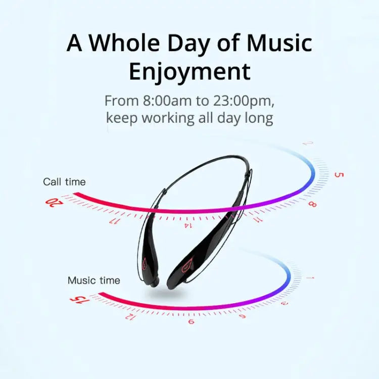Large Capacity Bettery Handsfree Sport Wireless Bluetooth Stereo Earphones with Mic