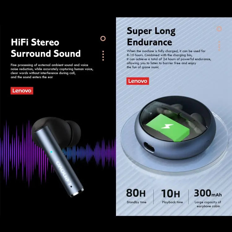 Lenovo LP60 TWS Wireless Bluetooth 5.3 Noise Reduction Earphone - White - Apple Accessories