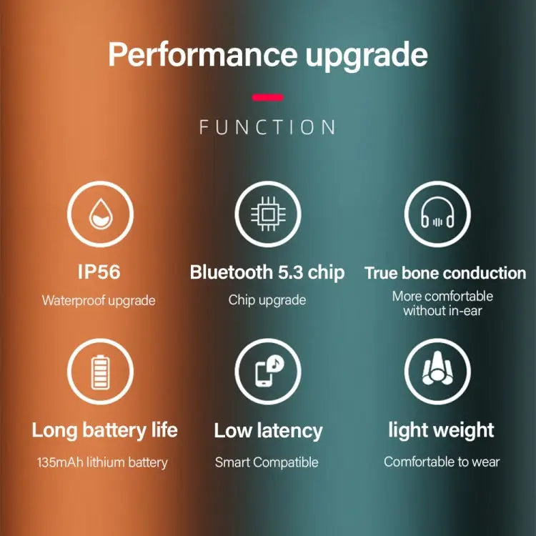 Lenovo X3 Pro Bone Conduction Wireless Bluetooth 5.3 Sports Earphones with Mic - Black - Apple Accessories