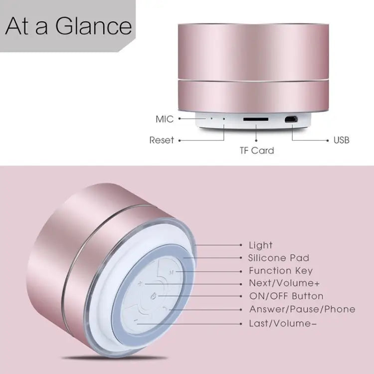 LENRUE Portable Wireless Bluetooth Speaker Stereo Led Speakers with Built-in Mic MP3 MINI Subwoof Smart Column