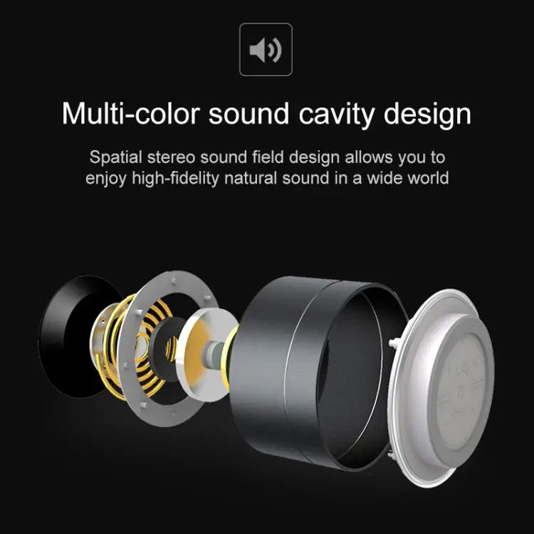 LENRUE Portable Wireless Bluetooth Speaker Stereo Led Speakers with Built-in Mic MP3 MINI Subwoof Smart Column