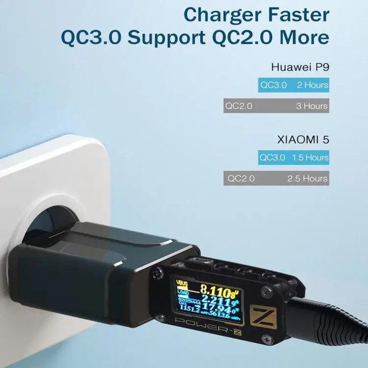 LZ-023 18W QC 3.0 USB Portable Travel Charger + 3A USB to 8 Pin Data Cable EU Plug 8 Pin Data Cable EU Plug - Apple