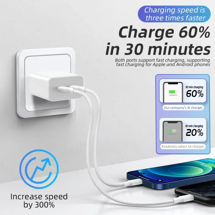 M160 PD 40W Dual Type-C Fast Charger EU Plug US Plug - US Plug - Apple Accessories