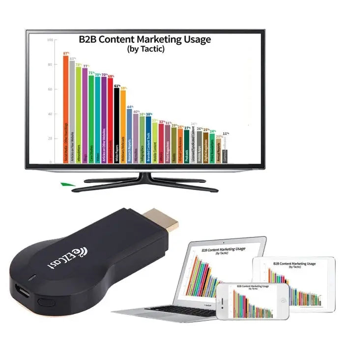 M2 PLUS WiFi HDMI Dongle Display Receiver CPU: Cortex A9 1.2GHz Support Android / iOS M2 PLUS - M2 PLUS