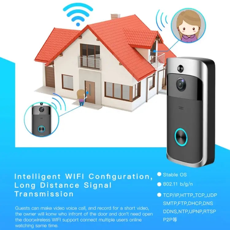 M3 720P Smart WIFI Ultra Low Power Video Visual Doorbell,Support Mobile Phone Remote Monitoring & Night Vision Without