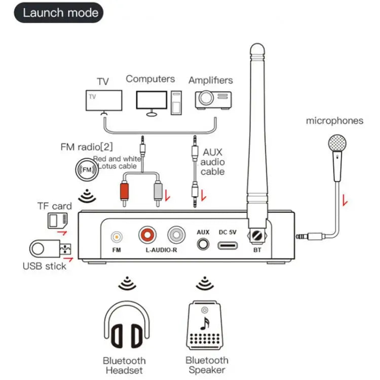 M9 Pro 5.1 Bluetooth Receiver Launcher FM Radio 4 In 1 NFC Audio Adapter M9 Pro - M9 Pro