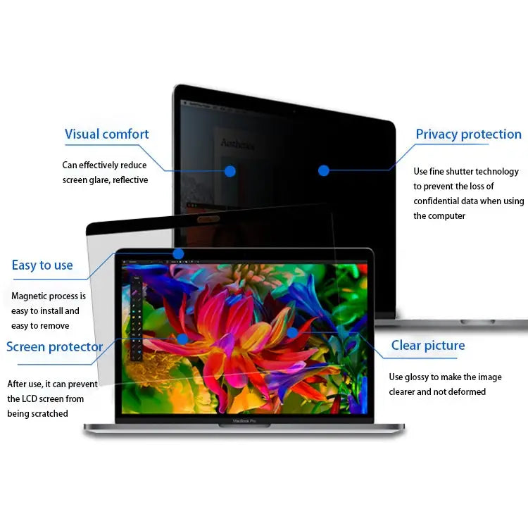 Magnetic Privacy Anti-glare PET Screen Film for MacBook Pro 15.4 inch with Touch Bar (A1707) Pro 15.4(A1707) - Pro