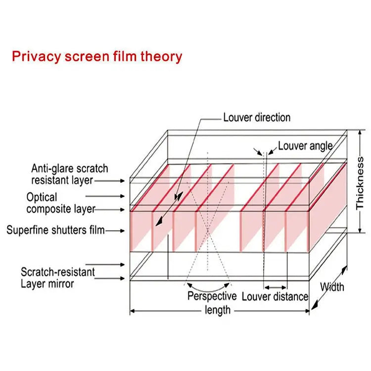 Magnetic Privacy Anti-glare PET Screen Film for MacBook Pro 15.4 inch with Touch Bar (A1707) Pro 15.4(A1707) - Pro