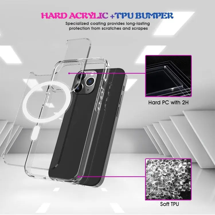 Magsafe Clear Acrylic PC +TPU Phone Case For iPhone 14 For iPhone 14 Pro For iPhone 14 Plus For iPhone 14 Pro Max