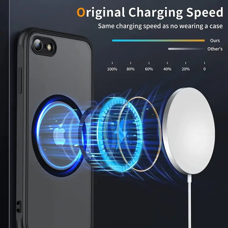 MagSafe Magnetic Phone Case For iPhone SE 2022 / SE / 8 / 7 - For iPhone SE 2022 / SE / 8 / 7 - Apple Accessories