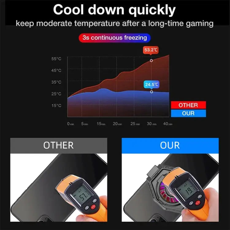MB-F3 Mobile Phone Live Broadcast Gaming Semiconductor Radiator Back Clamp Cooling Fan MB-F3 - MB-F3