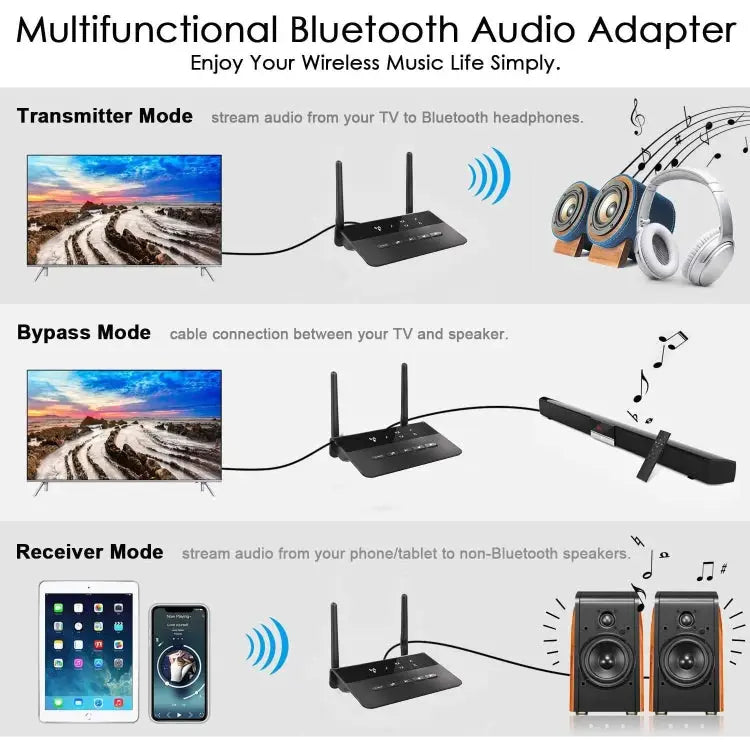 MB2 CSR Wireless Audio Adapter Bluetooth 5.0 Receiver & Transmitter - MB2