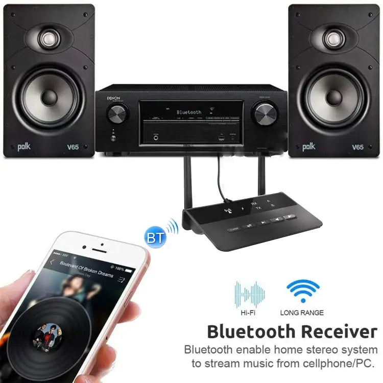 MB2 CSR Wireless Audio Adapter Bluetooth 5.0 Receiver & Transmitter - MB2