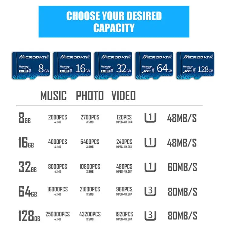 MICRODATA 16GB U1 Blue TF(Micro SD) Memory Card - 16GB