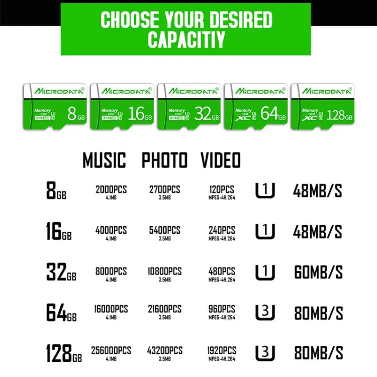 MICRODATA 16GB U1 Green and White TF(Micro SD) Memory Card 16GB - 16GB