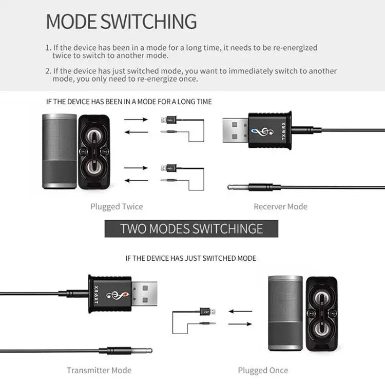 MSD168 2 in 1 Bluetooth Transmitter Receiver Mini 3.5mm AUX Stereo Wireless Bluetooth 5.0 Adapter For Car TV PC MP3