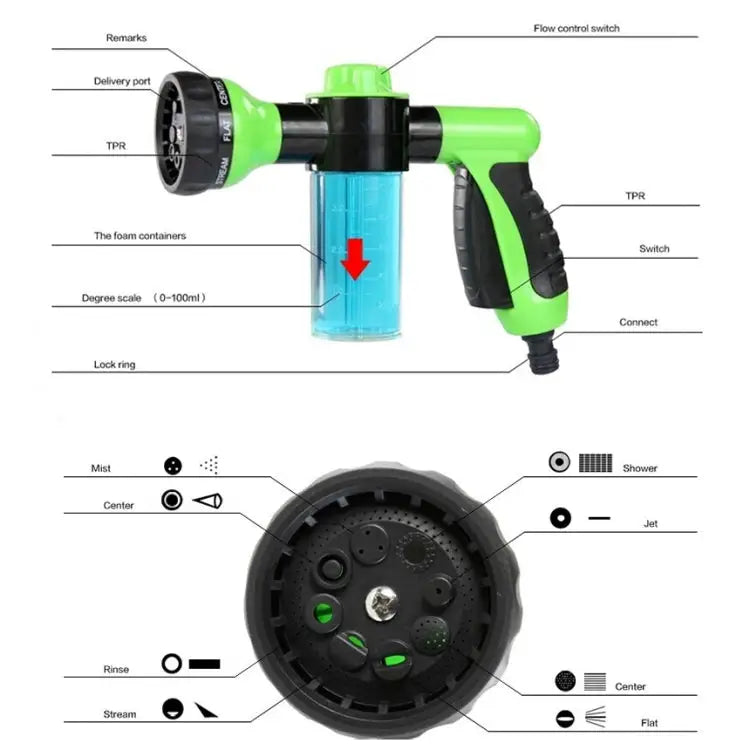 Multifunctional Car Foam Water Gun Garden Watering Tools Pet shower sprinkler,Random Color Delivery,Without Water Pipe