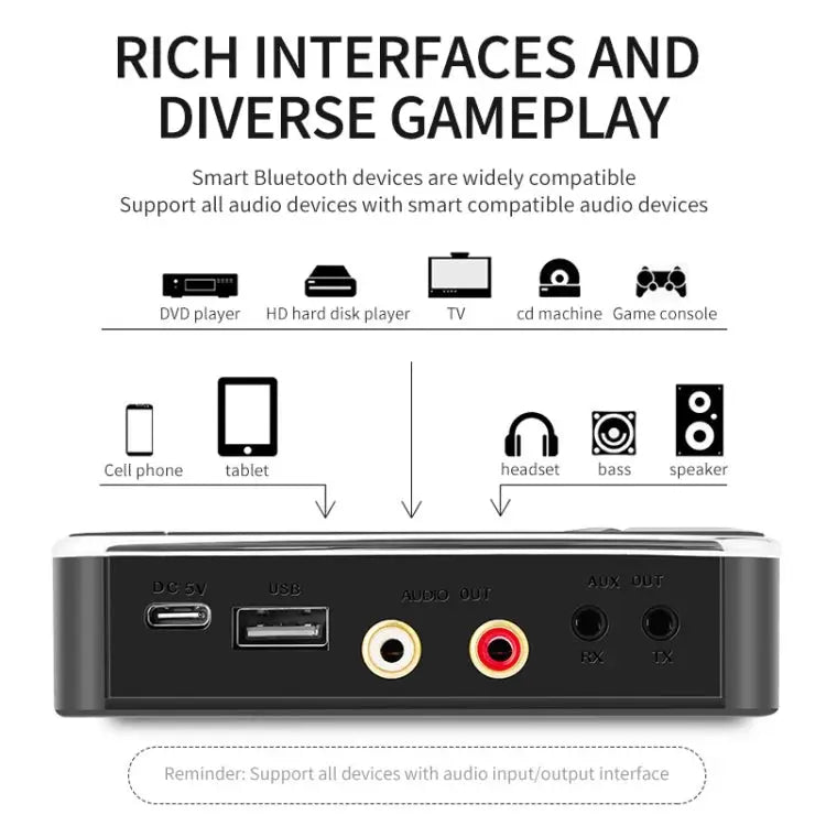 N100 NFC Desktop Bluetooth 5.0 Receiver & Transmitter Car Bluetooth Speaker Audio Adapter N100 - N100