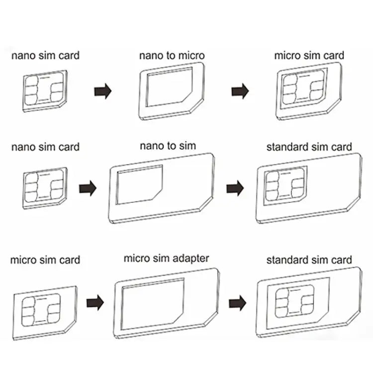 Nano SIM to Micro SIM Card Adapter + Nano SIM to Standard SIM Card Adapter + Micro SIM to Standard SIM Card Adapter