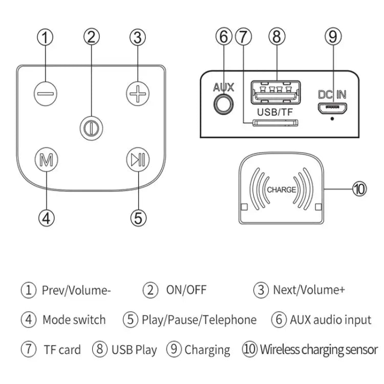 NBY 6650 Portable Multi-function Bluetooth Speaker 3D Surround Stereo Sound Support Wireless Charging - Apple