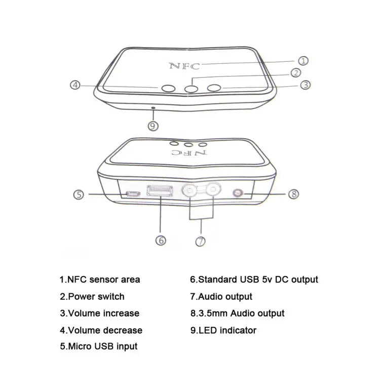 NFC Desktop Bluetooth Music Receiver 4.1 Bluetooth Adapter USB Drive Reads Bluetooth Speaker B10 - B10 - Apple