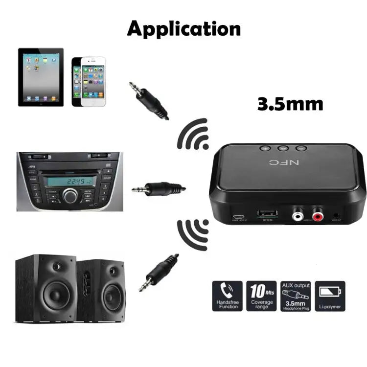 NFC Desktop Bluetooth Music Receiver 4.1 Bluetooth Adapter USB Drive Reads Bluetooth Speaker B10 - B10 - Apple