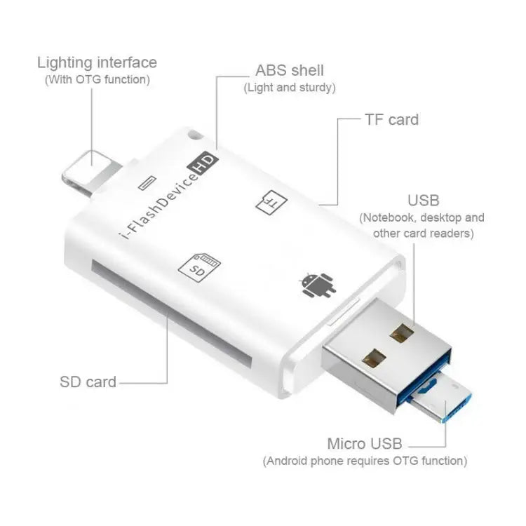 NK-208 3 in 1 i-Flash TF Card / SD Card Reader For 8 Pin + USB 2.0 + Micro USB Devices(Black) NK-208 White NK-208 Black