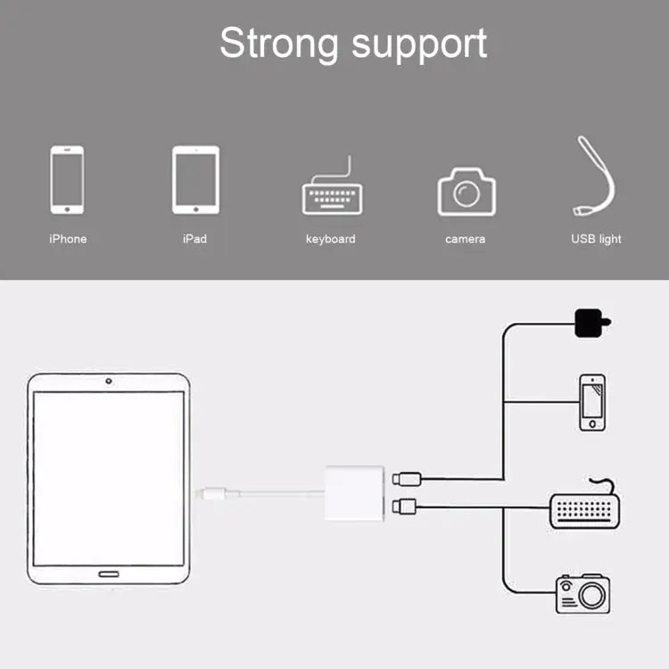 NK101 8 Pin to USB Camera Reader Adapter Compatible with IOS 9.1 and Above Systems - NK101