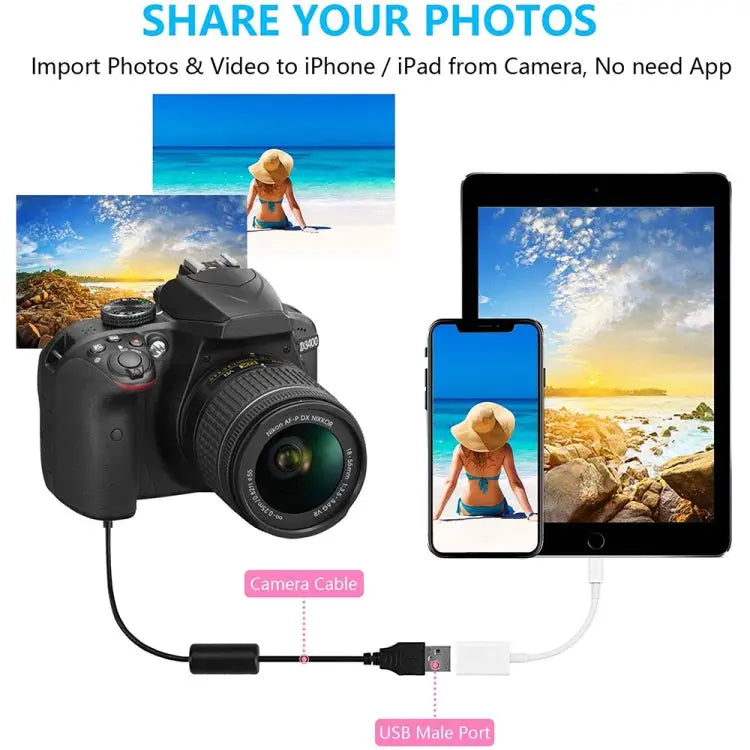NK102 8 Pin Male to Single USB Female Port Camera Adapter Support for iOS 13.0 and Above System